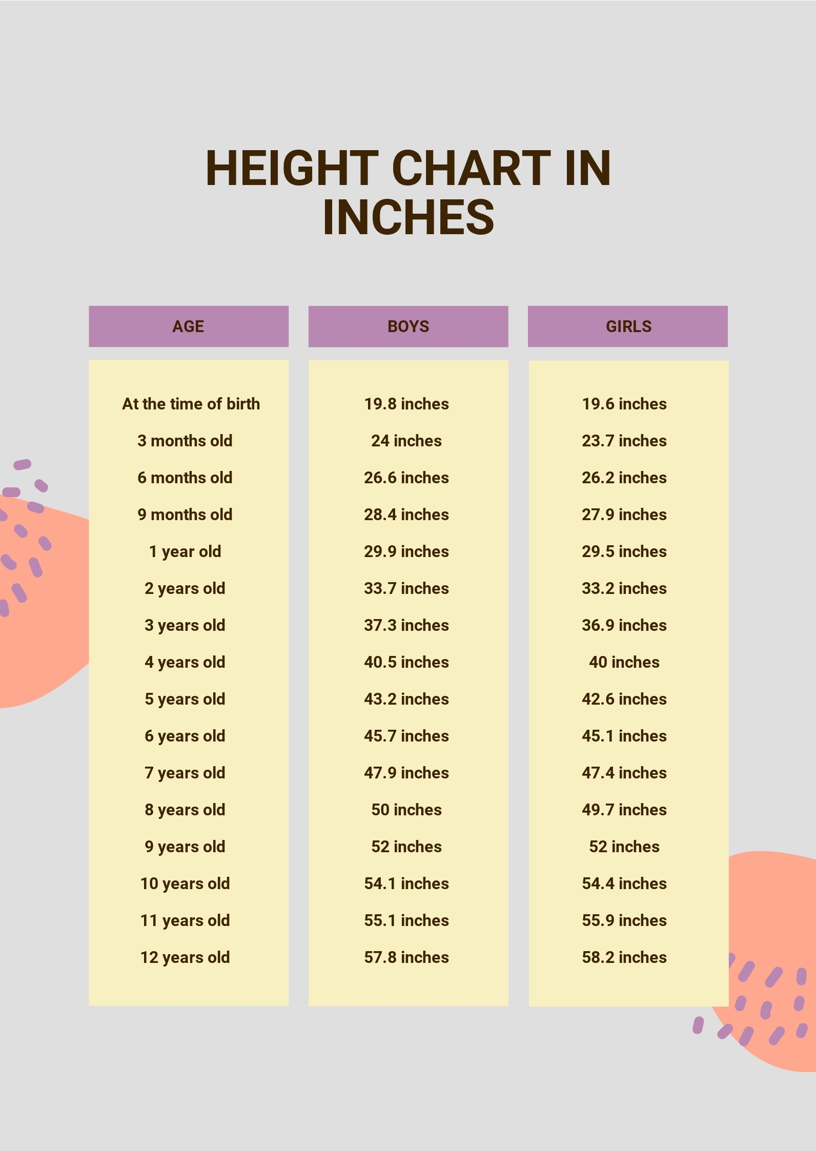 Growth Chart Printable Inches