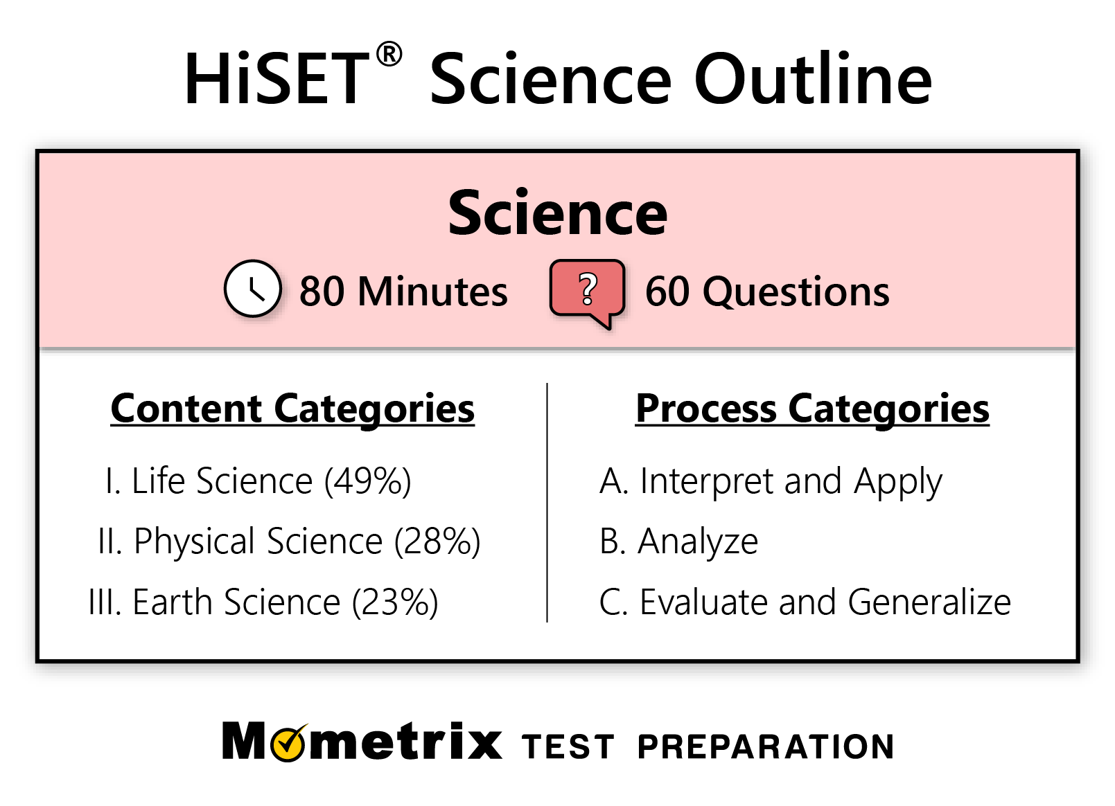 HiSET Science Practice Test updated 2025  HiSET Science Practice Test updated 2025