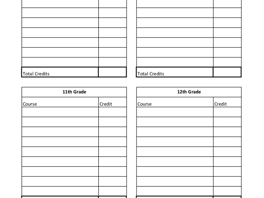Homeschool High School Forms Pack Janelle Knutson