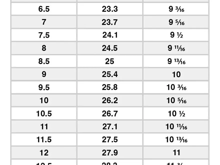 How To Measure Your Foot To Find The Right Shoe Size Nike