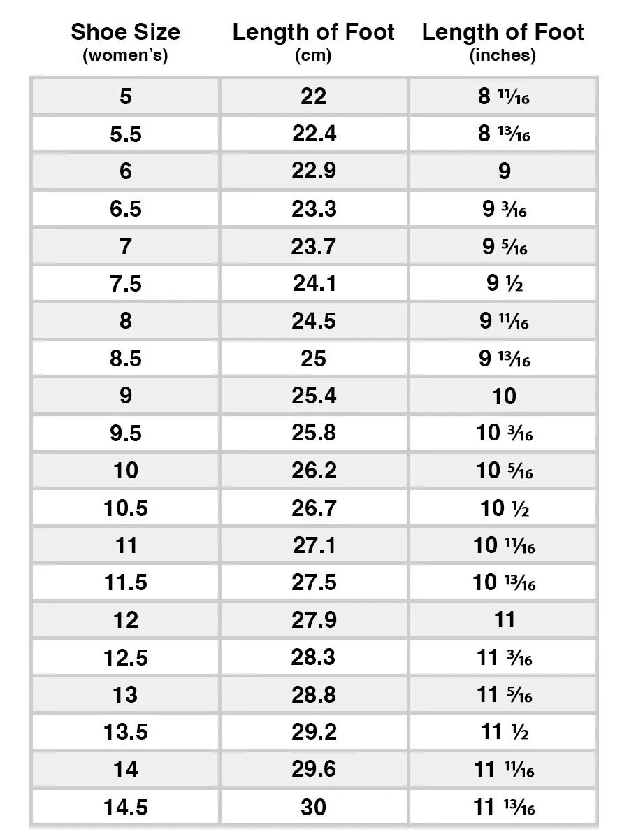 How To Measure Your Foot To Find The Right Shoe Size Nike How To Measure Your Foot To Find The Right Shoe Size Nike