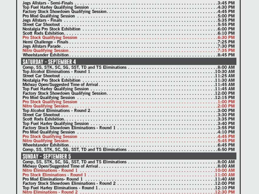 How To Watch The 2021 Dodge SRT NHRA U S Nationals On NHRA tv For Free NHRA