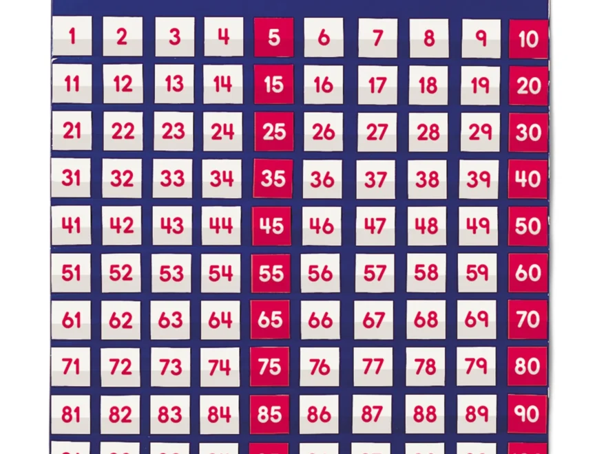 Hundred Pocket Chart