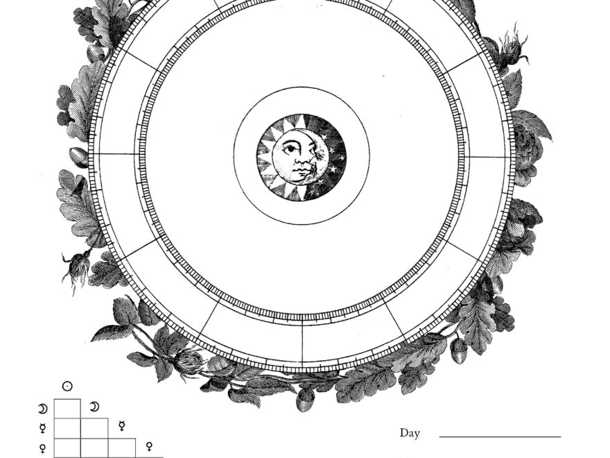 I Made My Own Natal Chart Template Feel Free To Use Printable A4 PDF In Comments R astrology