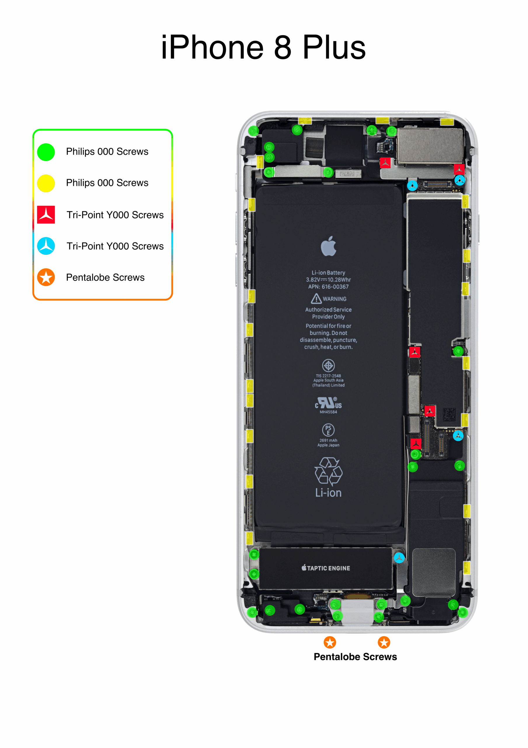 I Made Printable ScrewMat For IPhone 8 PDF In Comments 5950 8420 R Iphone