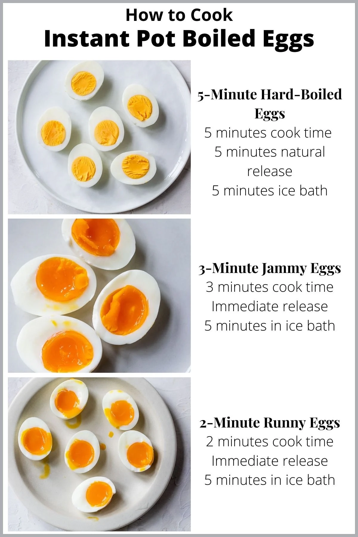 Cooking Eggs Guide Printable Cooking Eggs Guide Printable