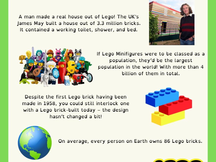 International Lego Day PDF Curious Little Monkeys Educational Resources
