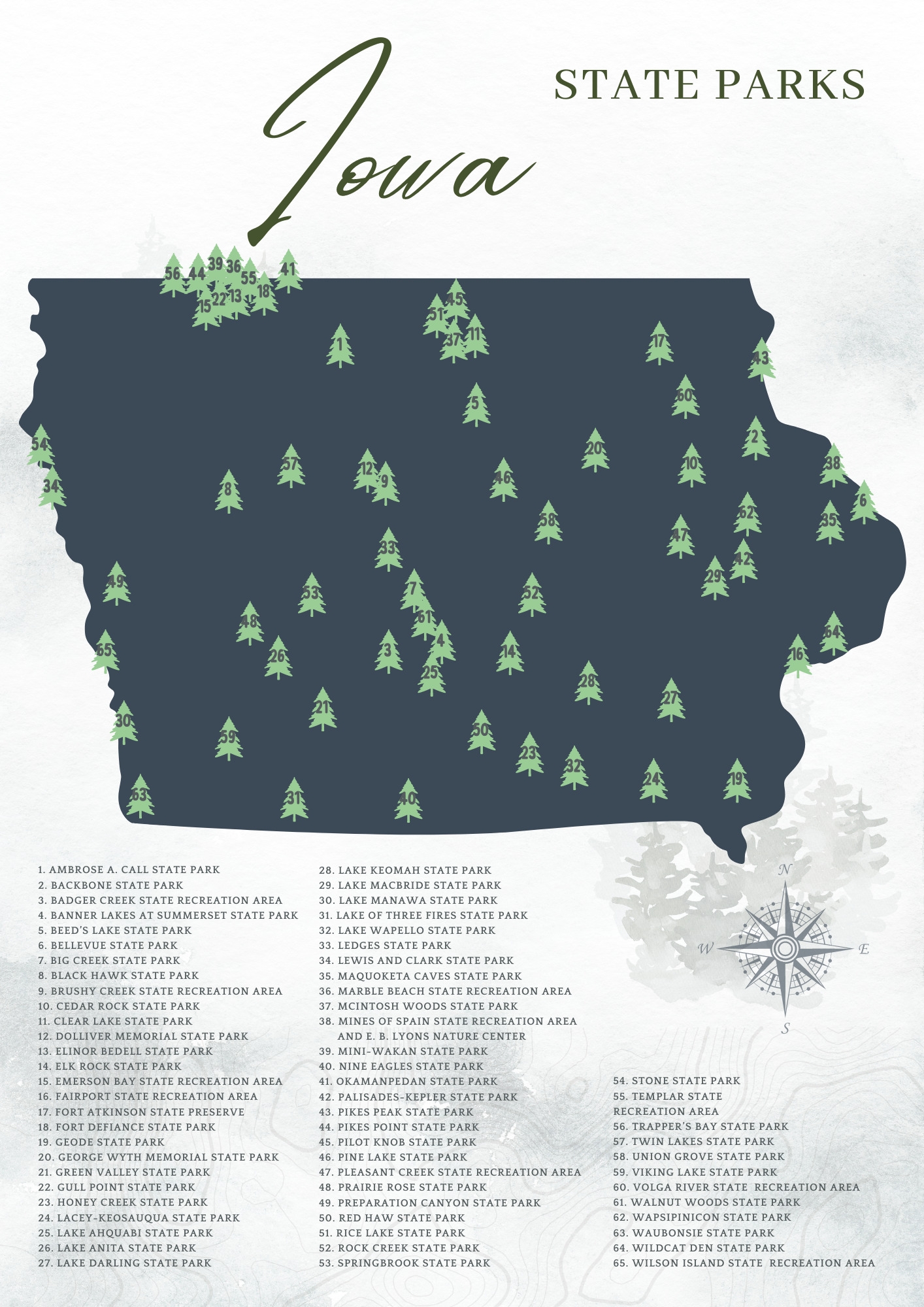 Iowa State Packing List Printable