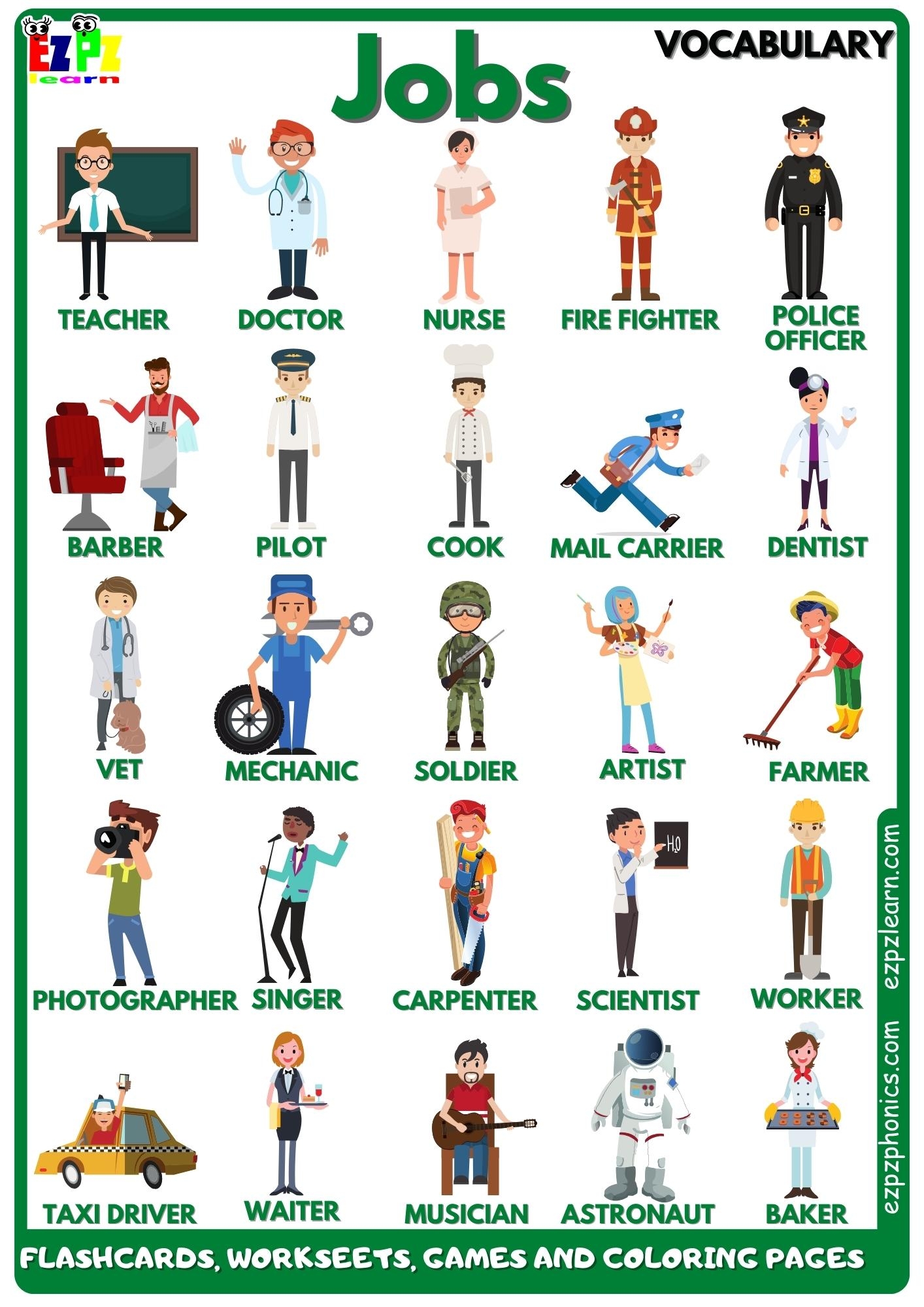 Printable List Of Best Jobs Printable List Of Best Jobs