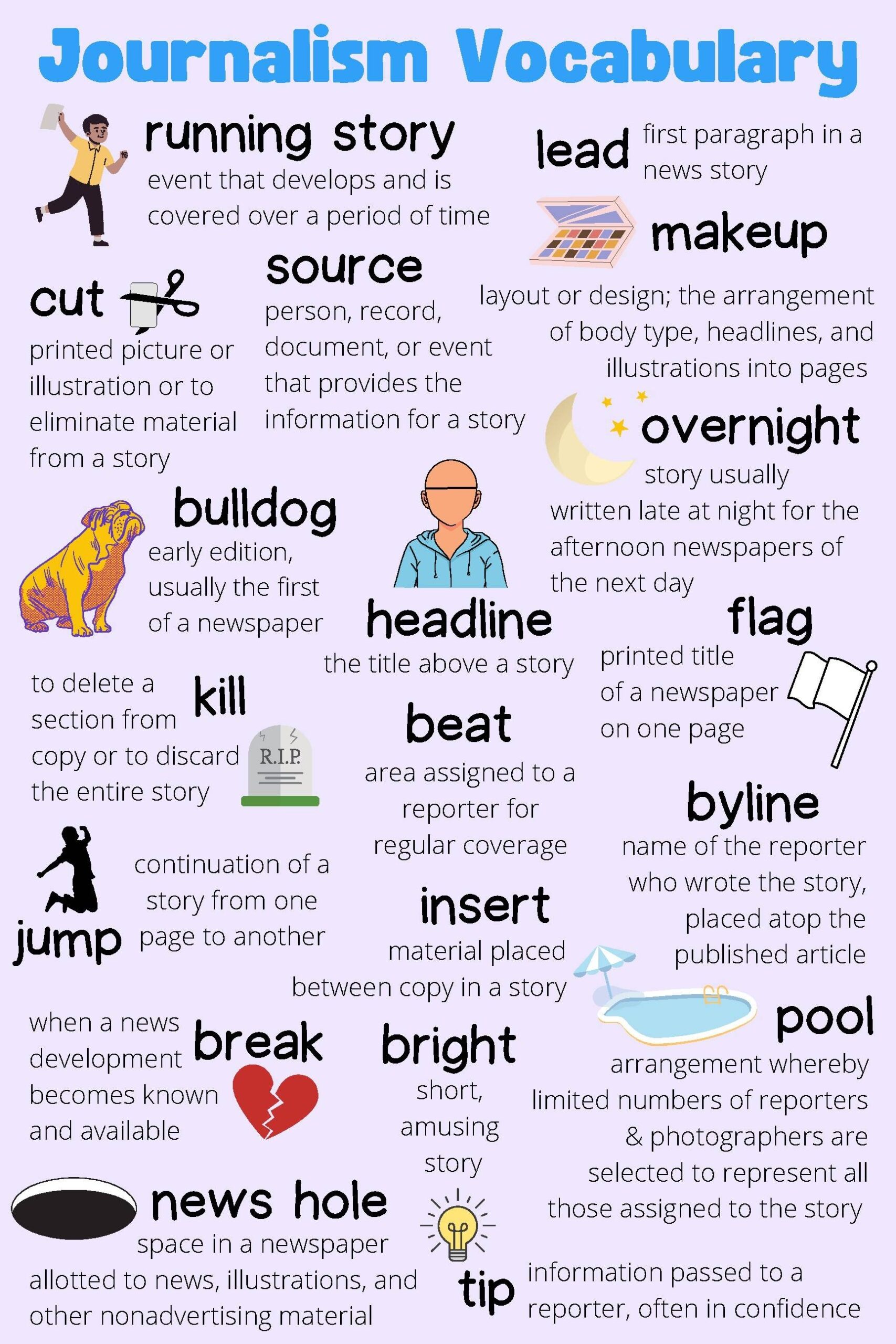 Journalism Vocabulary Poster Handout By Playfully Post TPT Journalism Vocabulary Poster Handout By Playfully Post TPT