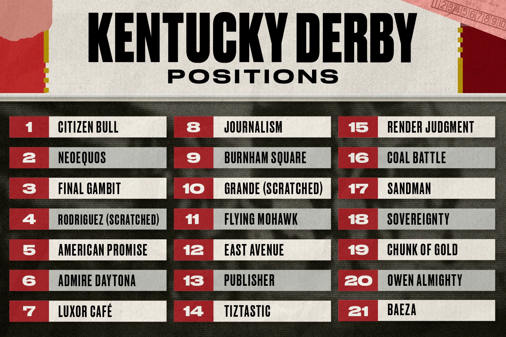 Kentucky Derby List Of Horses Printable