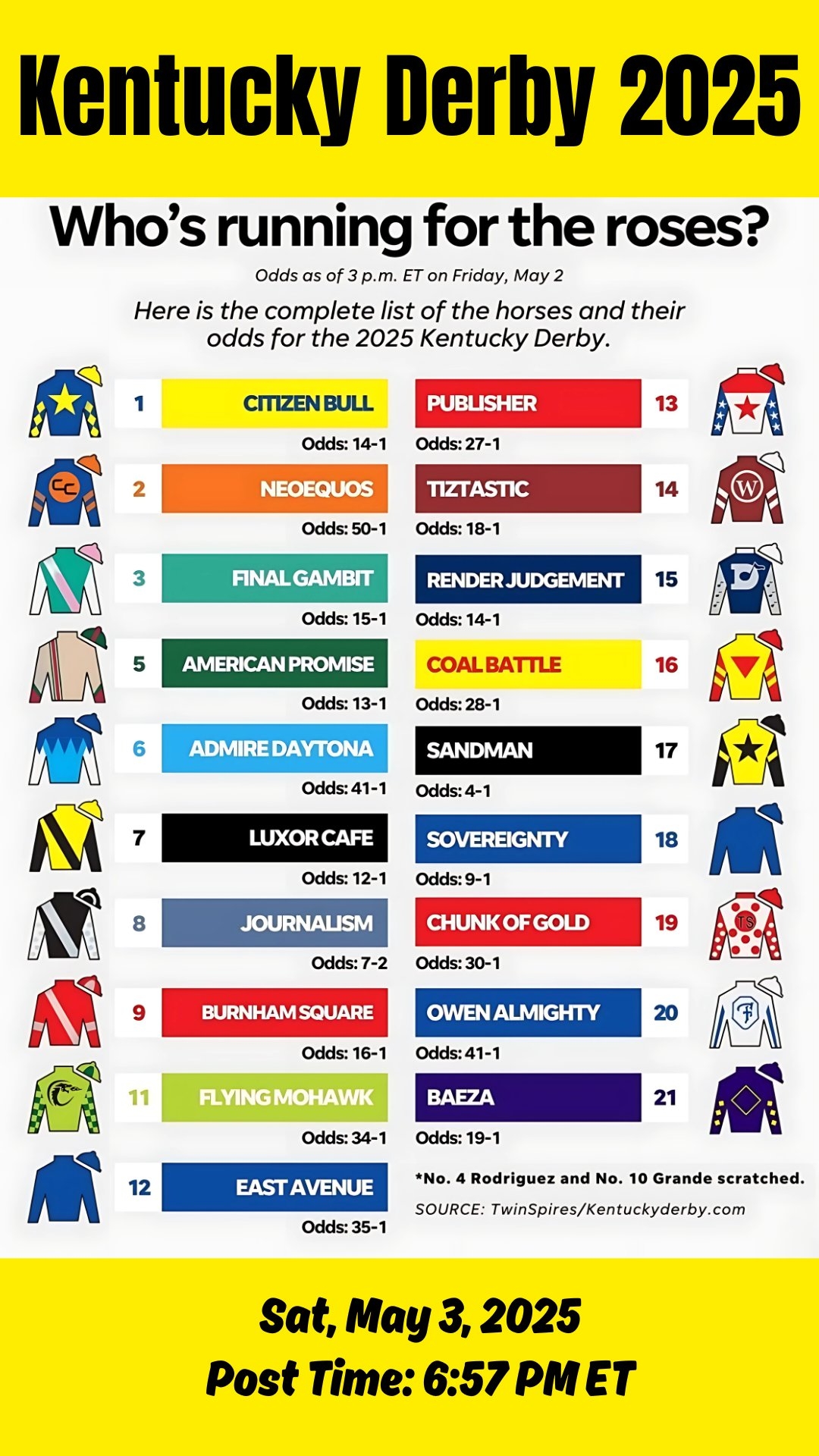 Kentucky Derby 2026 Printable Betting Guide
