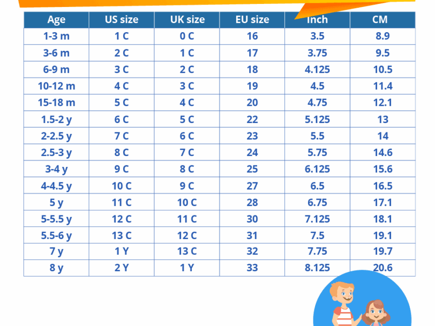 Kids Shoe Size Chart Children s Shoe Sizes The Easy Way