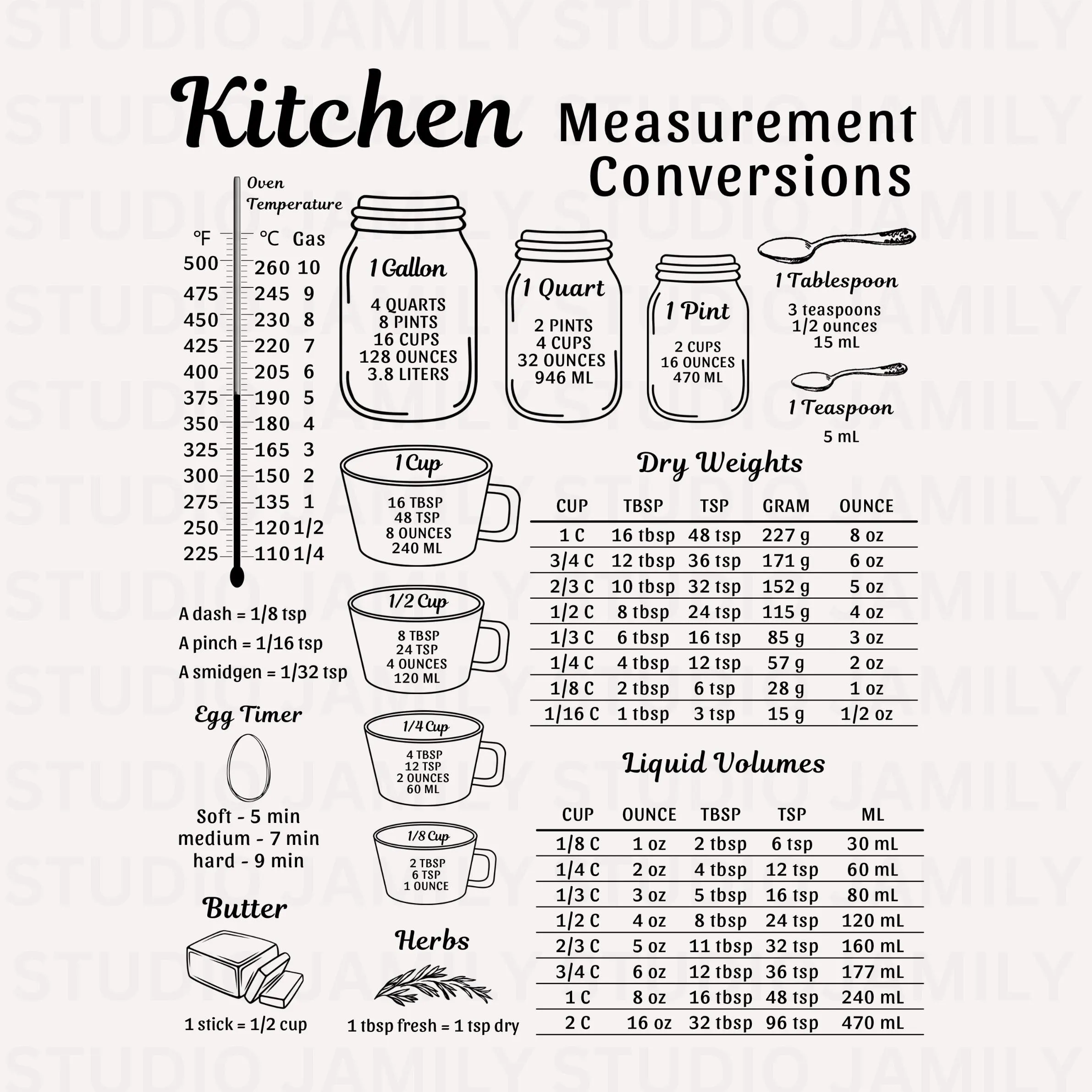 Conversion Chart For Cooking Measurements Printable