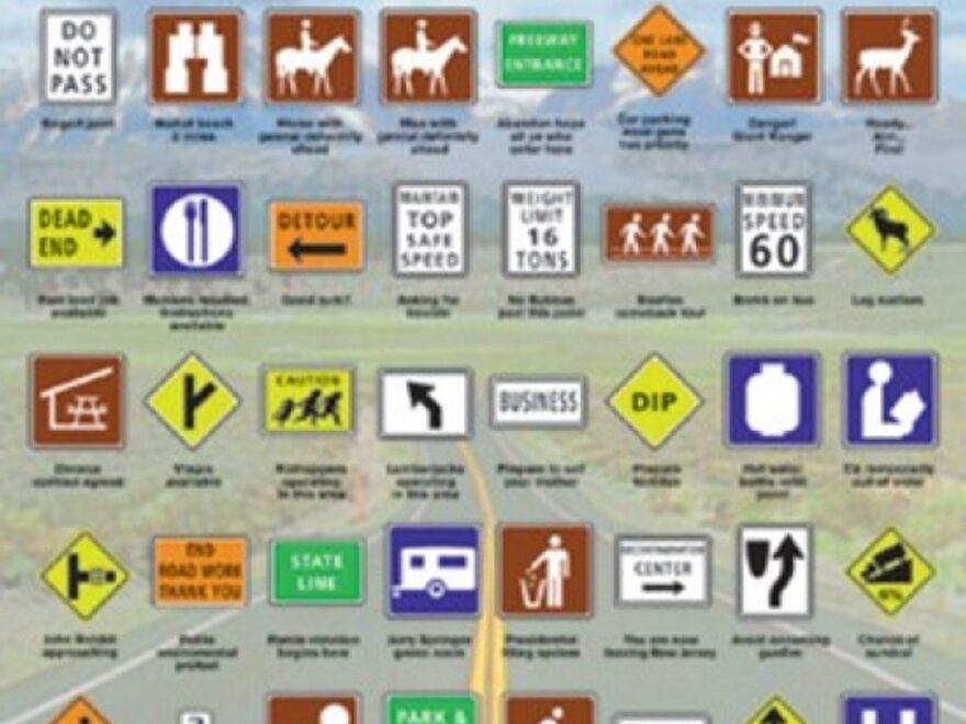 Know Your Road Signs Poster Poster Print Item VARPSP33010 Posterazzi