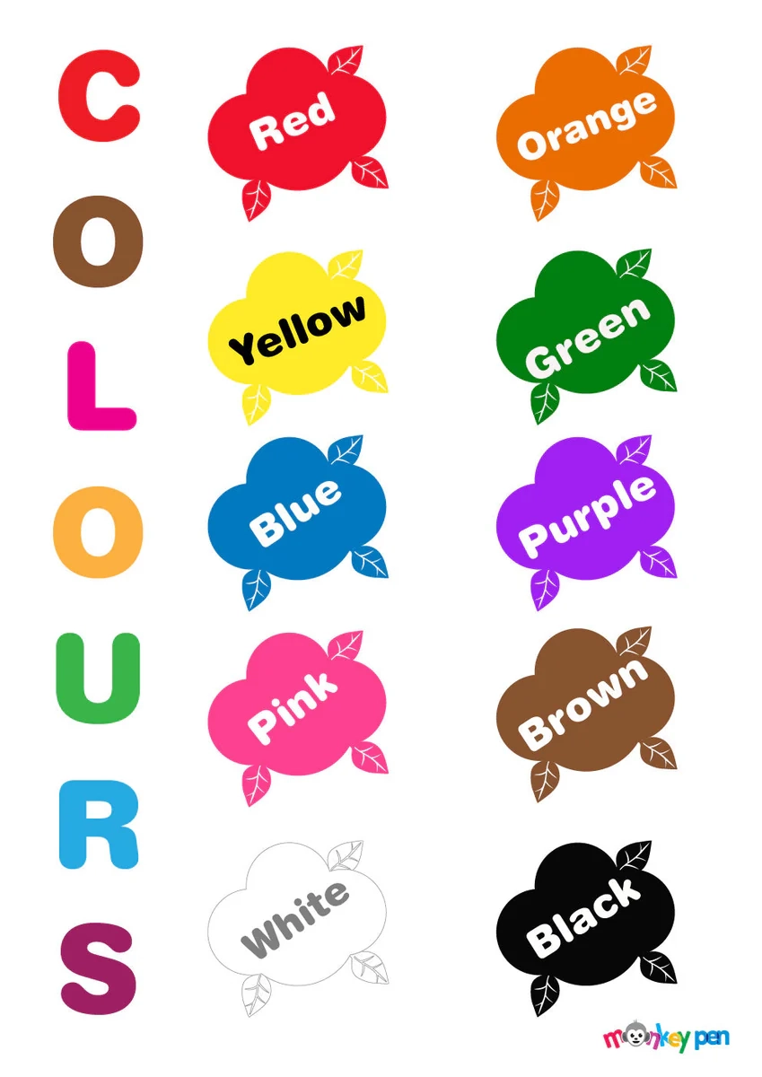 Learn Colors Engaging Poster For Kids Learn Colors Engaging Poster For Kids