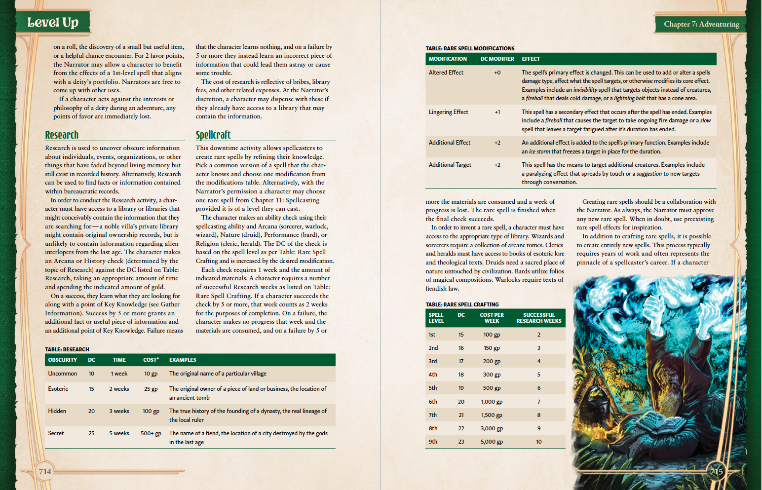 Level Up A5E Level Up s Downtime Activities EN World D D Tabletop RPG News Reviews