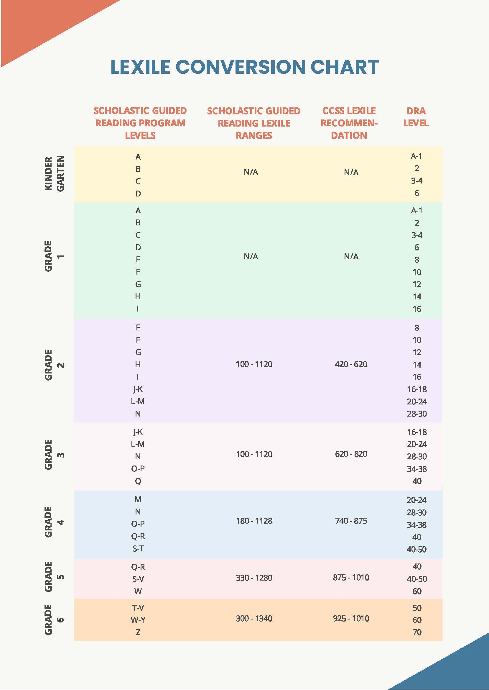 Lexile Reading Chart Printable Lexile Reading Chart Printable