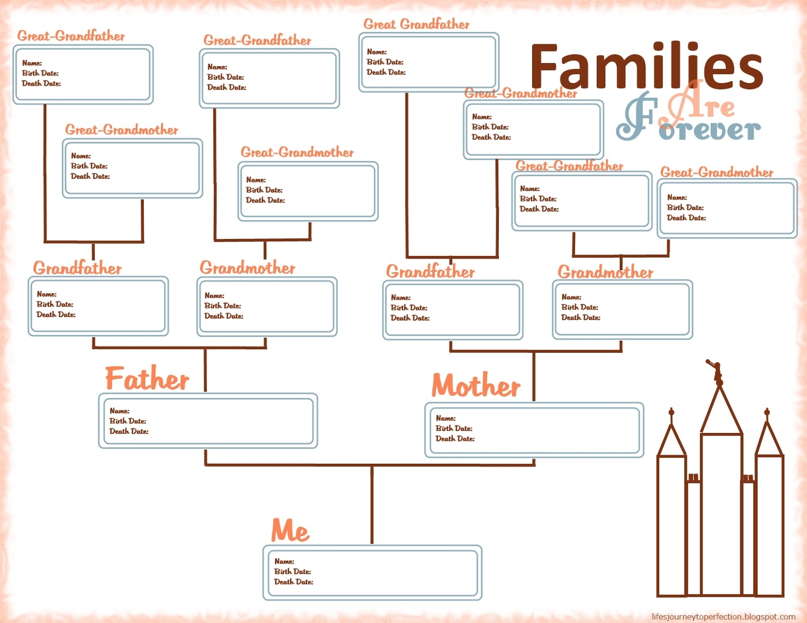 Lds Pedigree Chart Printable