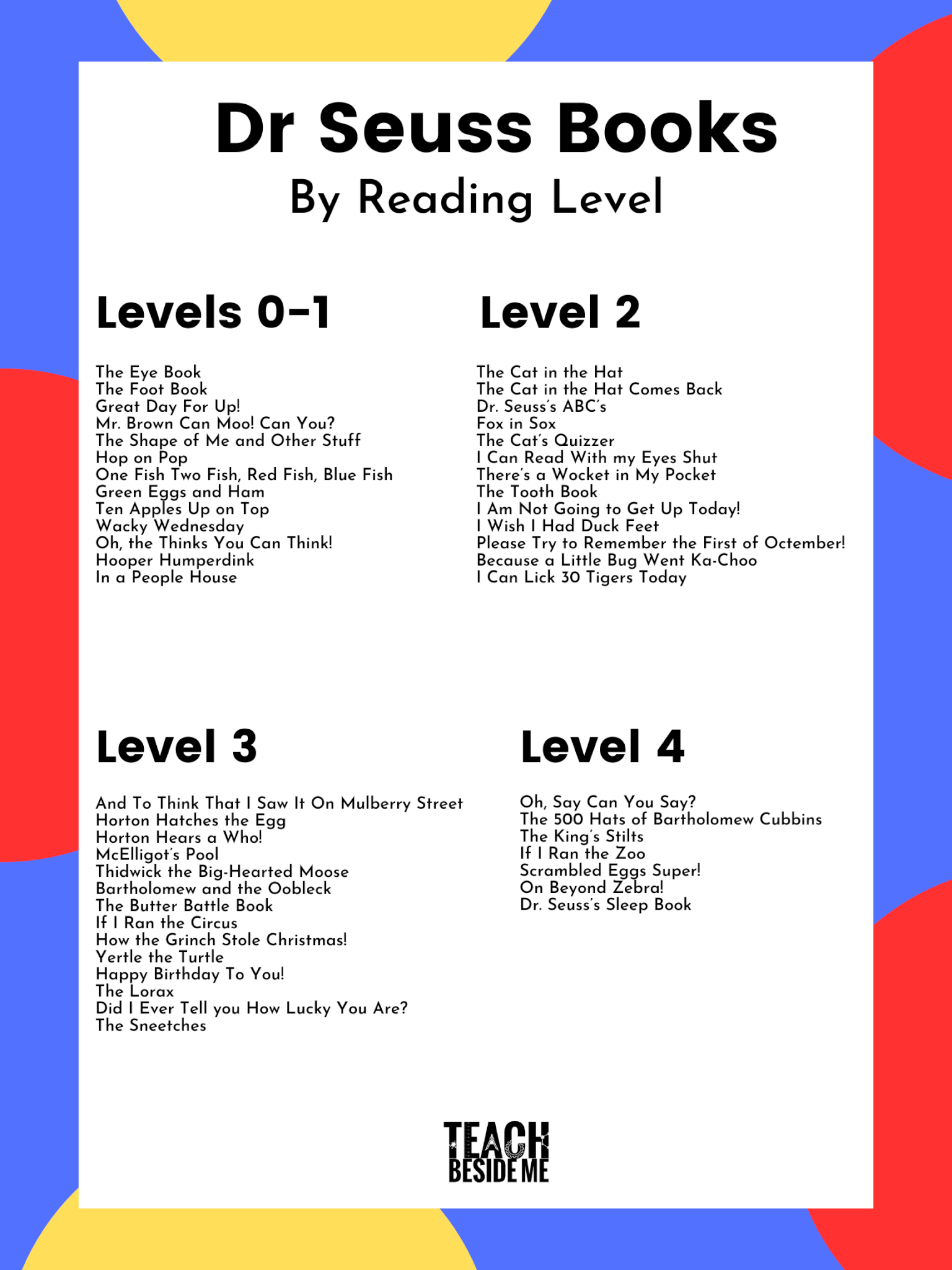List Of Dr Seuss Books By Reading Level Teach Beside Me List Of Dr Seuss Books By Reading Level Teach Beside Me