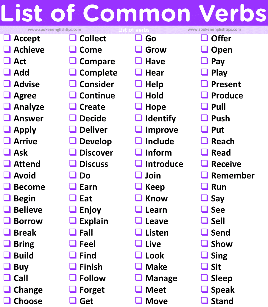 List Of Verbs 1000 Common Verbs List With Examples List Of Verbs 1000 Common Verbs List With Examples