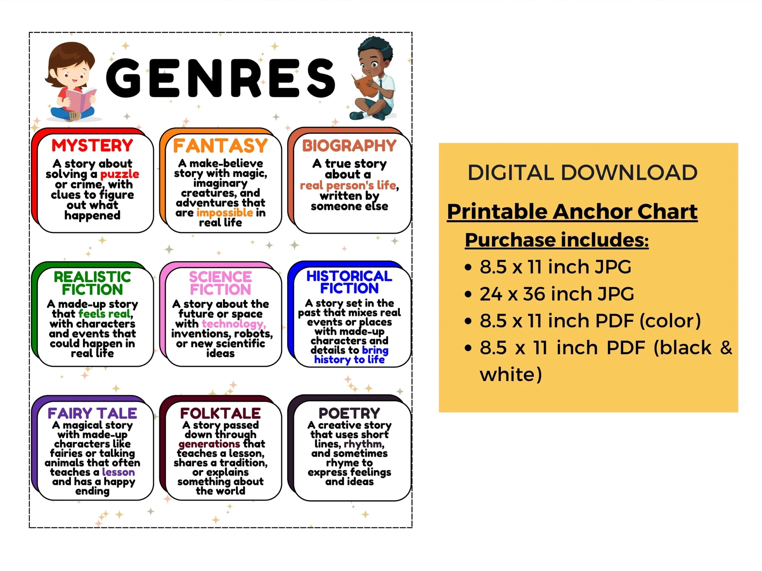 Literary Genres Poster Reading Anchor Chart Elementary School Language Arts Literacy Teacher Classroom Decor Homeschool ELA PDF Library Etsy Literary Genres Poster Reading Anchor Chart Elementary School Language Arts Literacy Teacher Classroom Decor Homeschool ELA PDF Library Etsy
