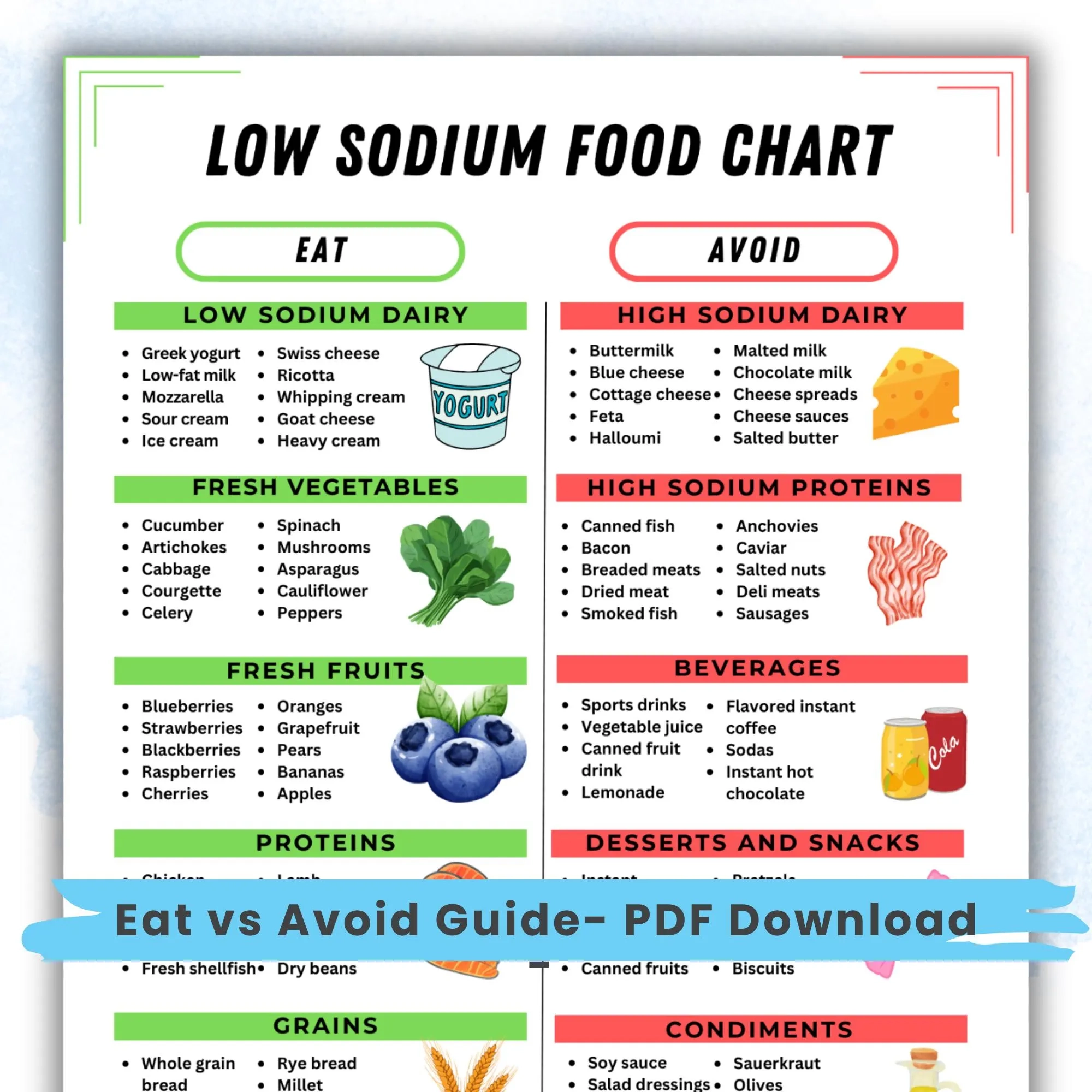Low Sodium Food Chart Low Salt Foods Printable Poster High Sodium Foods To Avoid Hypertension High Blood Pressure Kidney Disease Diet Guide Etsy