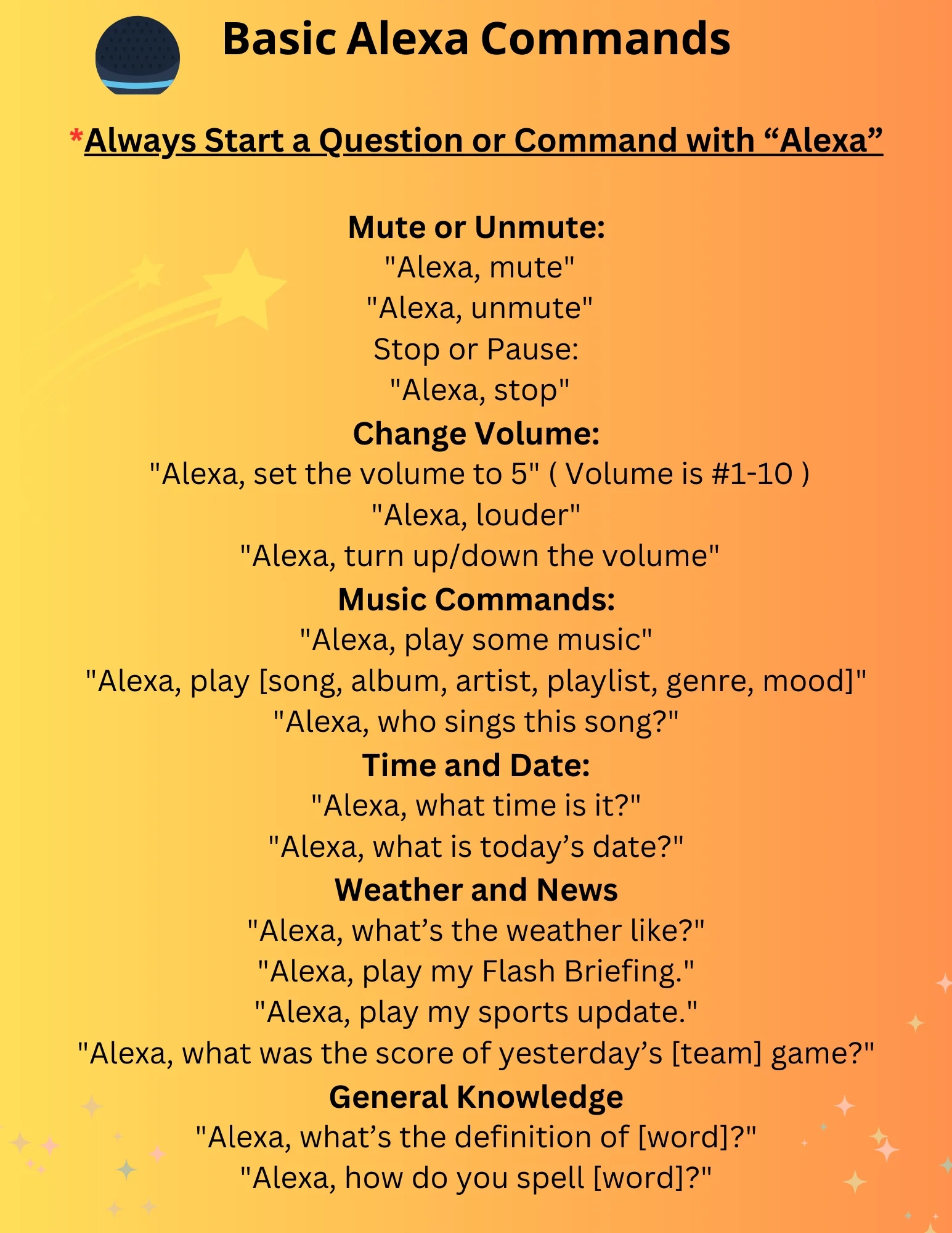 Made An Alexa Command Sheet For Seniors R amazonecho Made An Alexa Command Sheet For Seniors R amazonecho