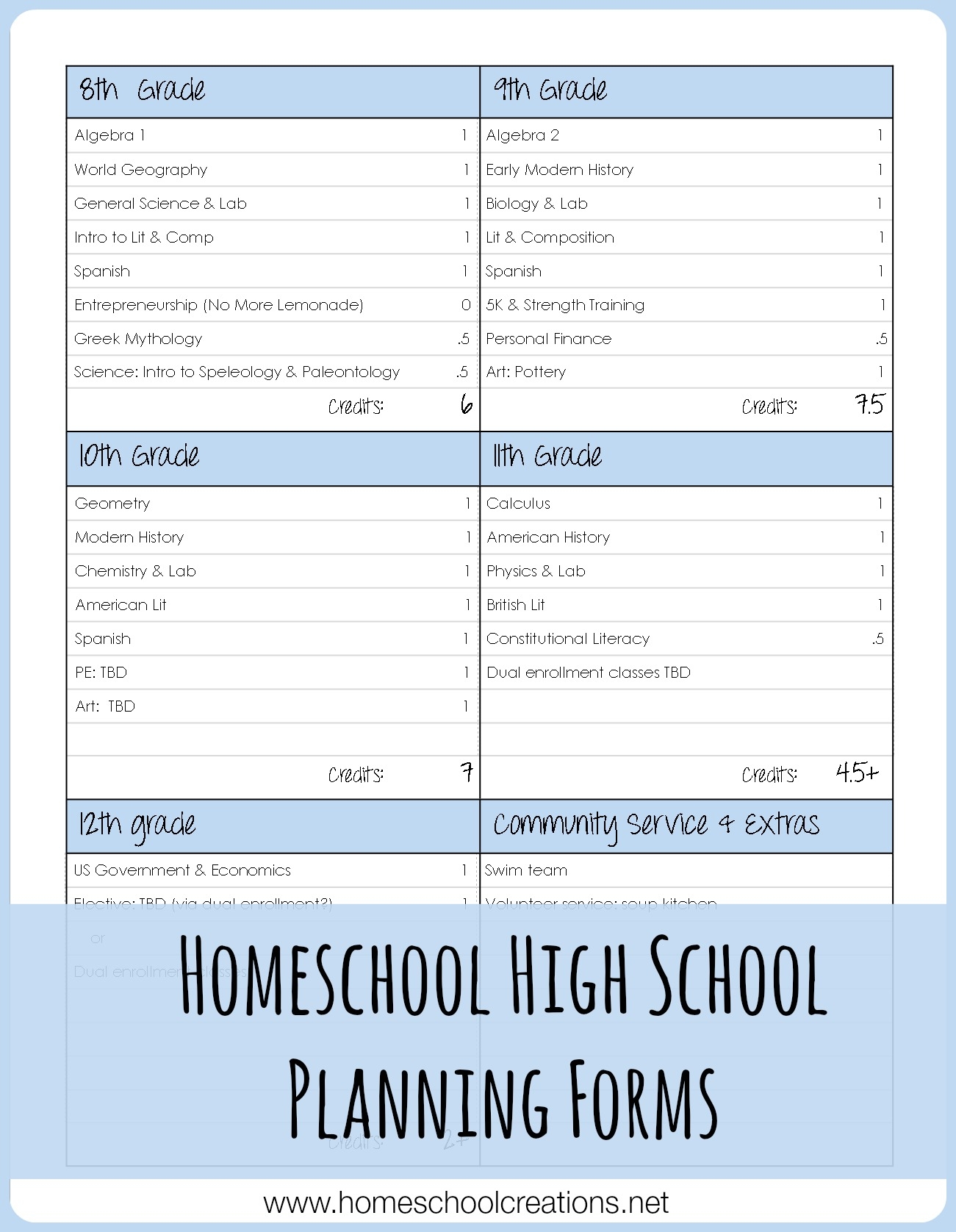 Homeschool High School Planner Printable