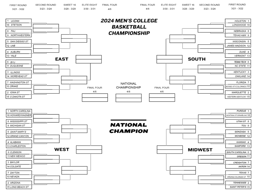 March Madness 2024 Printable Bracket All 68 NCAA Teams Schedule And Betting Odds FanDuel Research