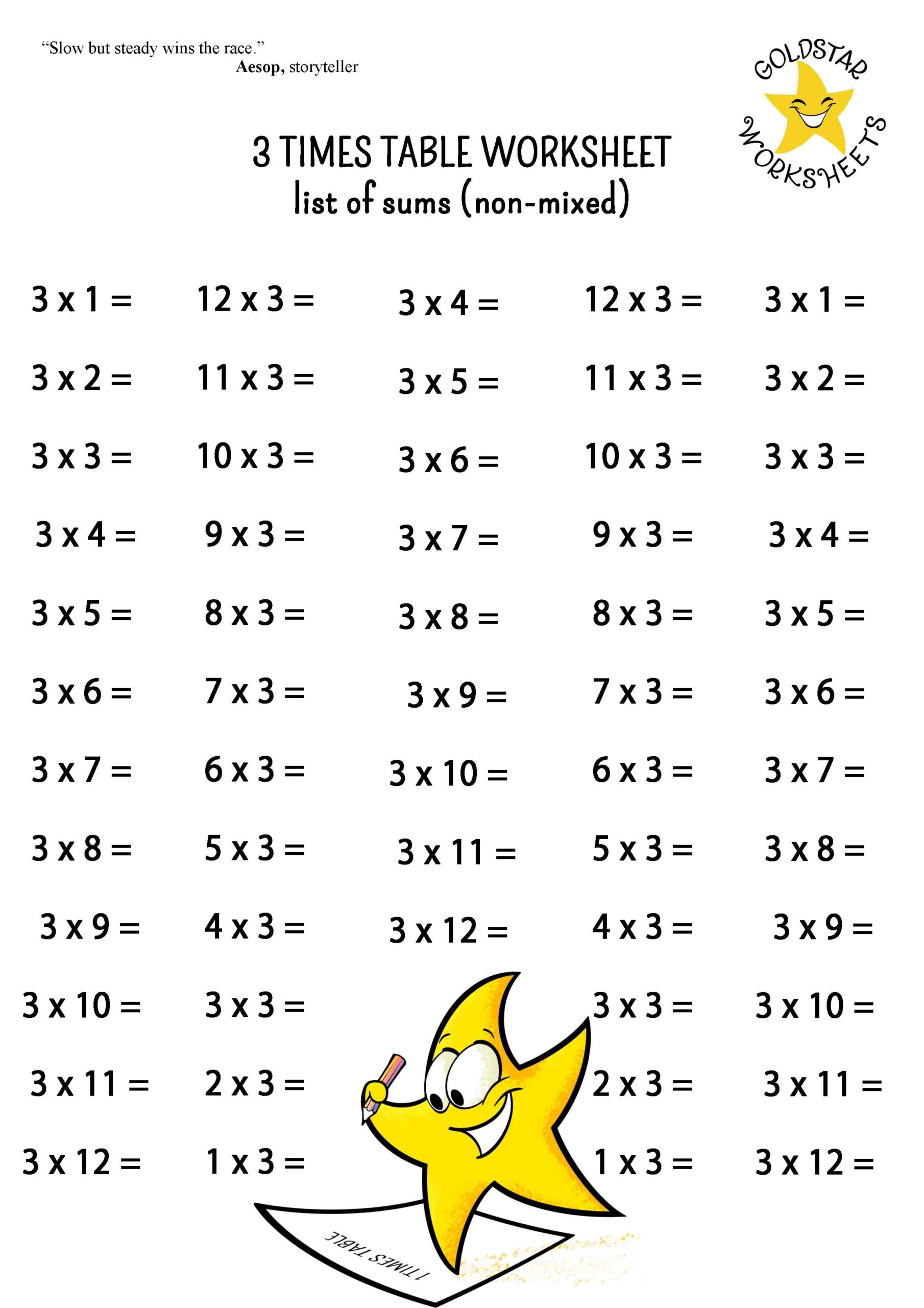 Multiplication Facts Quizzes Printable
