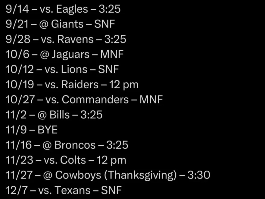 Matt McMullen The Chiefs 2025 Schedule R KansasCityChiefs