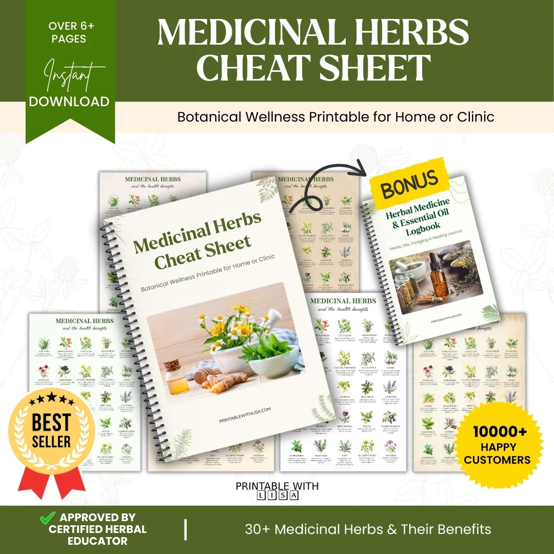 Printable Medicinal Plant Guide