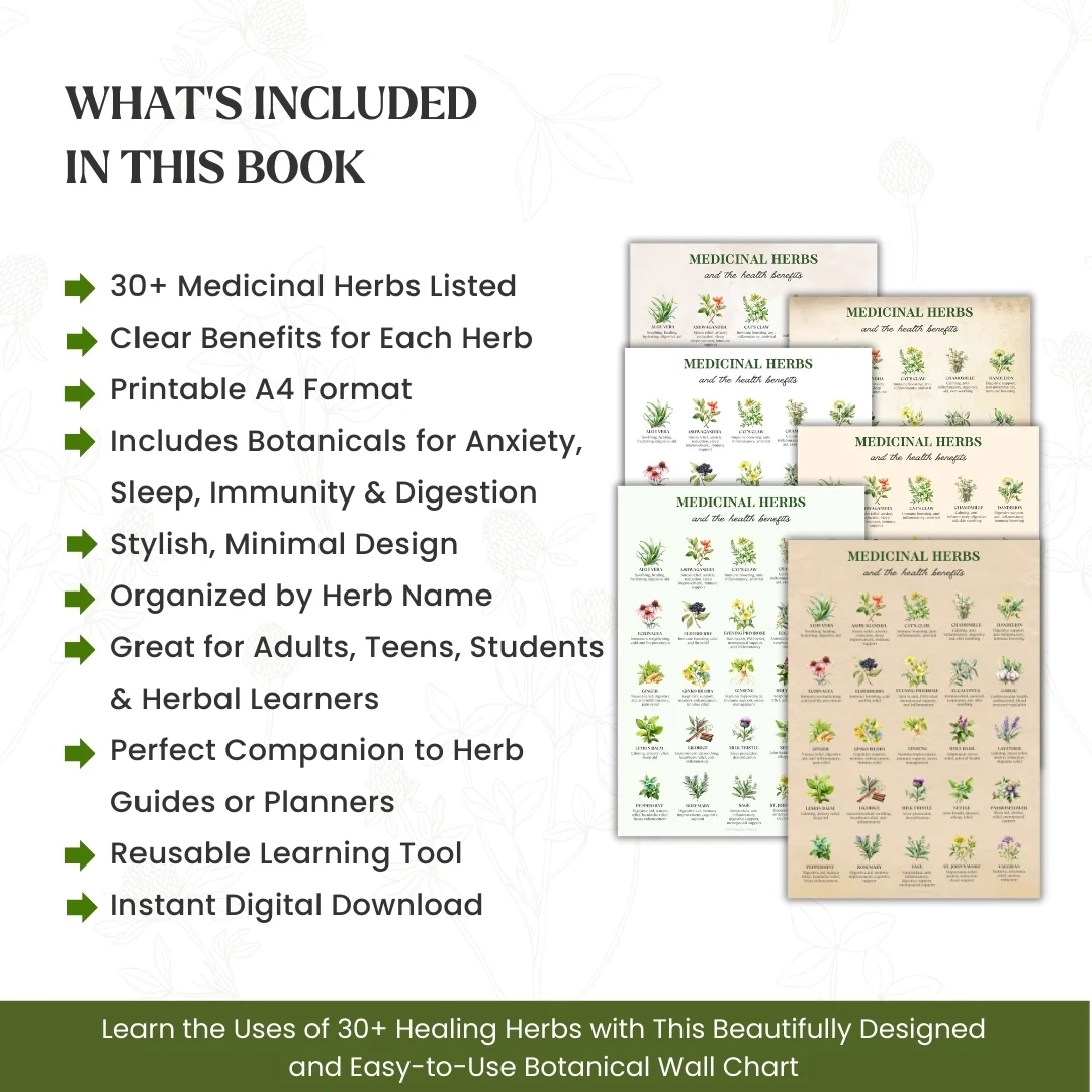 Medicinal Herbs Cheat Sheet Printable 30 Herbal Remedies Guide PRINTABLE WITH Lisa