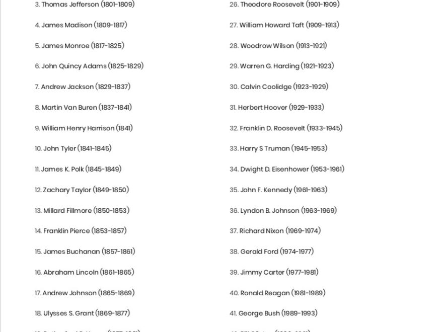 Meet The Presidents Notebooking Pages
