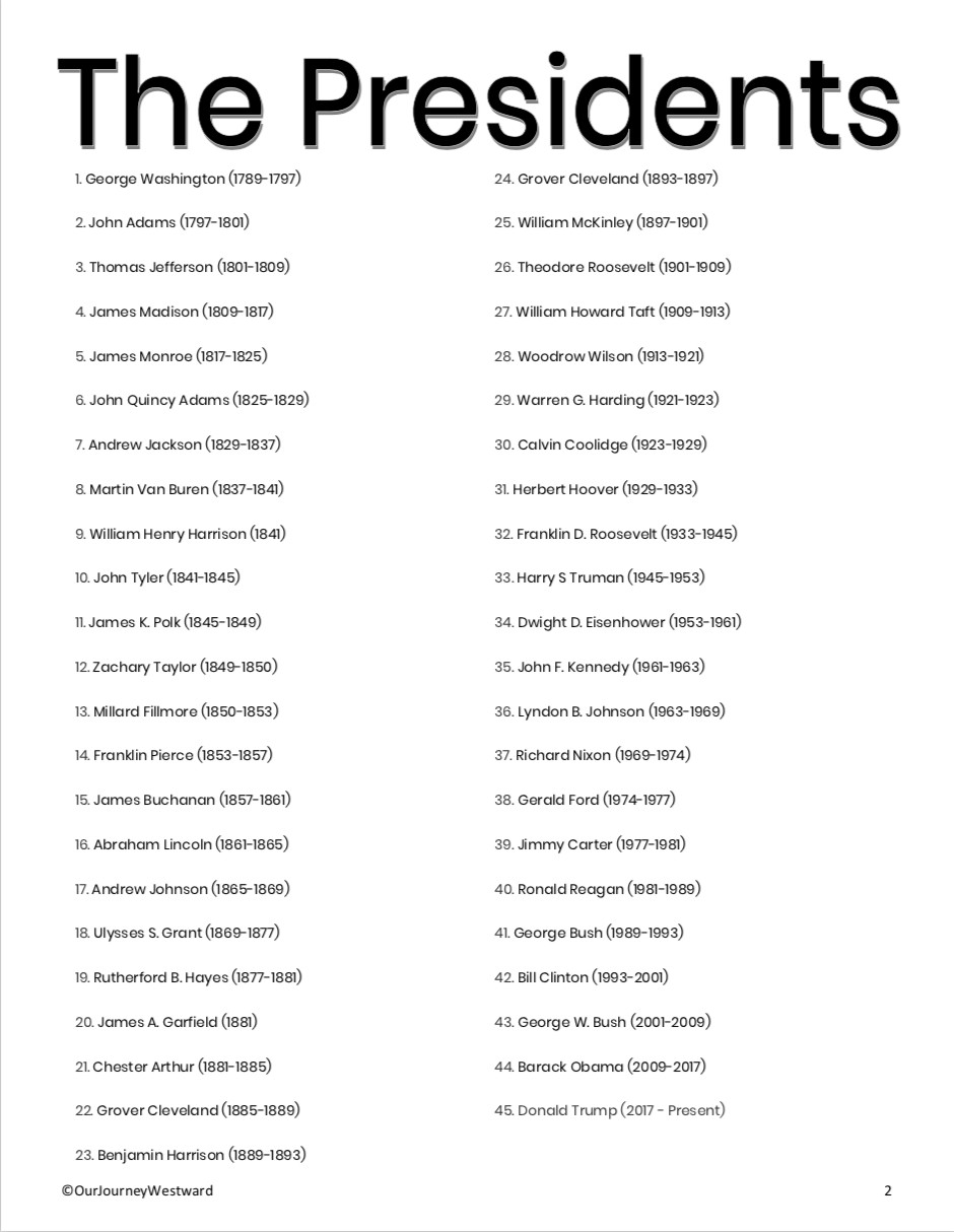 Meet The Presidents Notebooking Pages Meet The Presidents Notebooking Pages