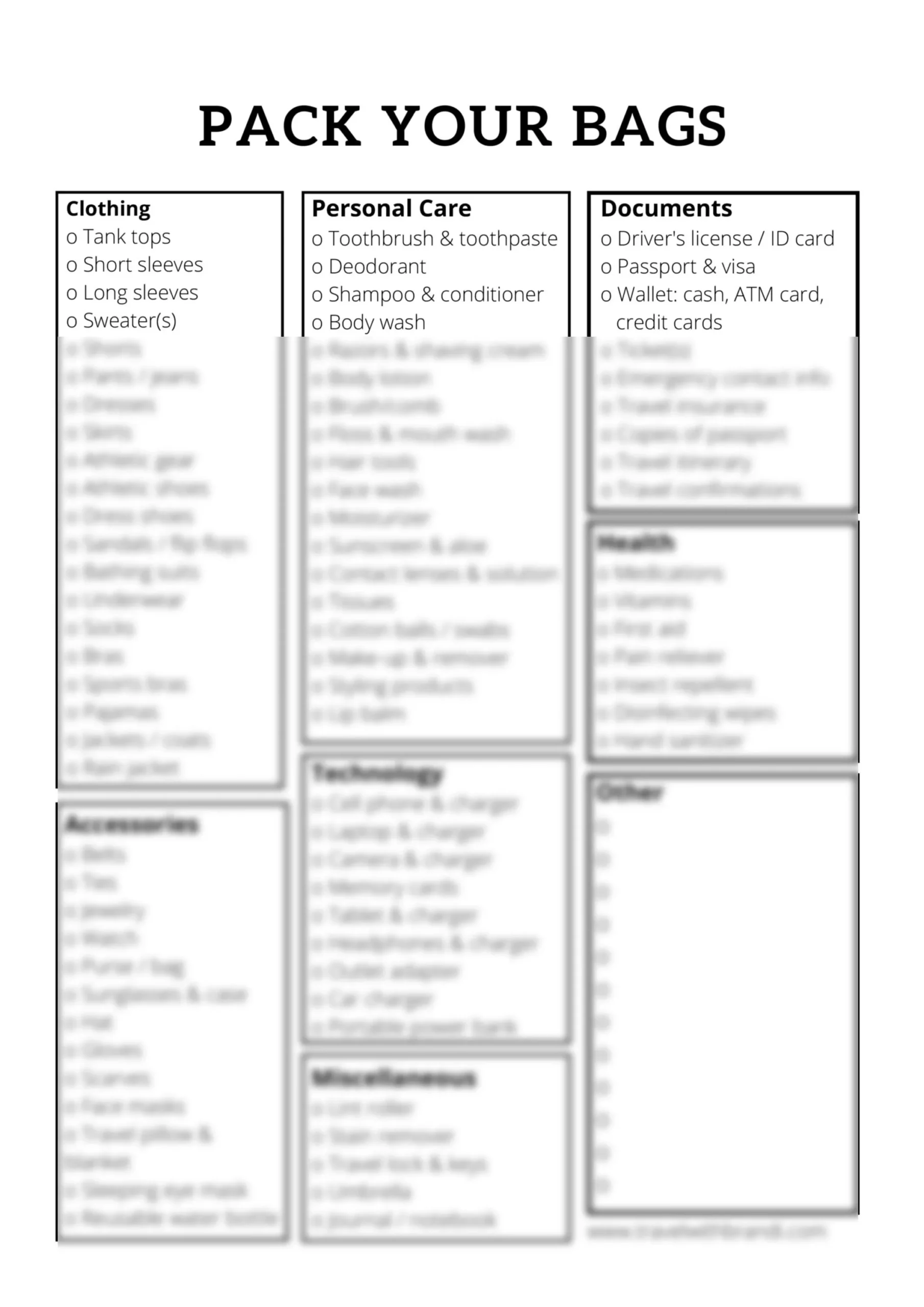 Printable Packing List For Man