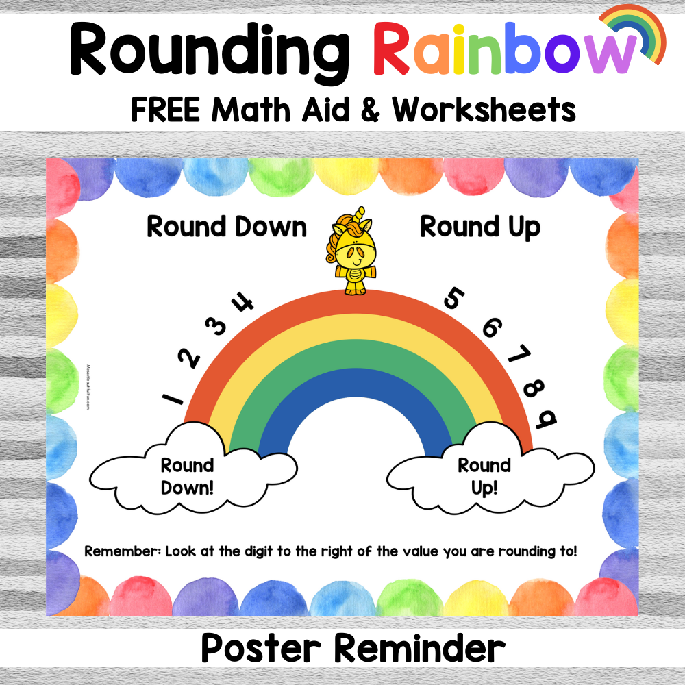 Free Printable Math Rounding Charts