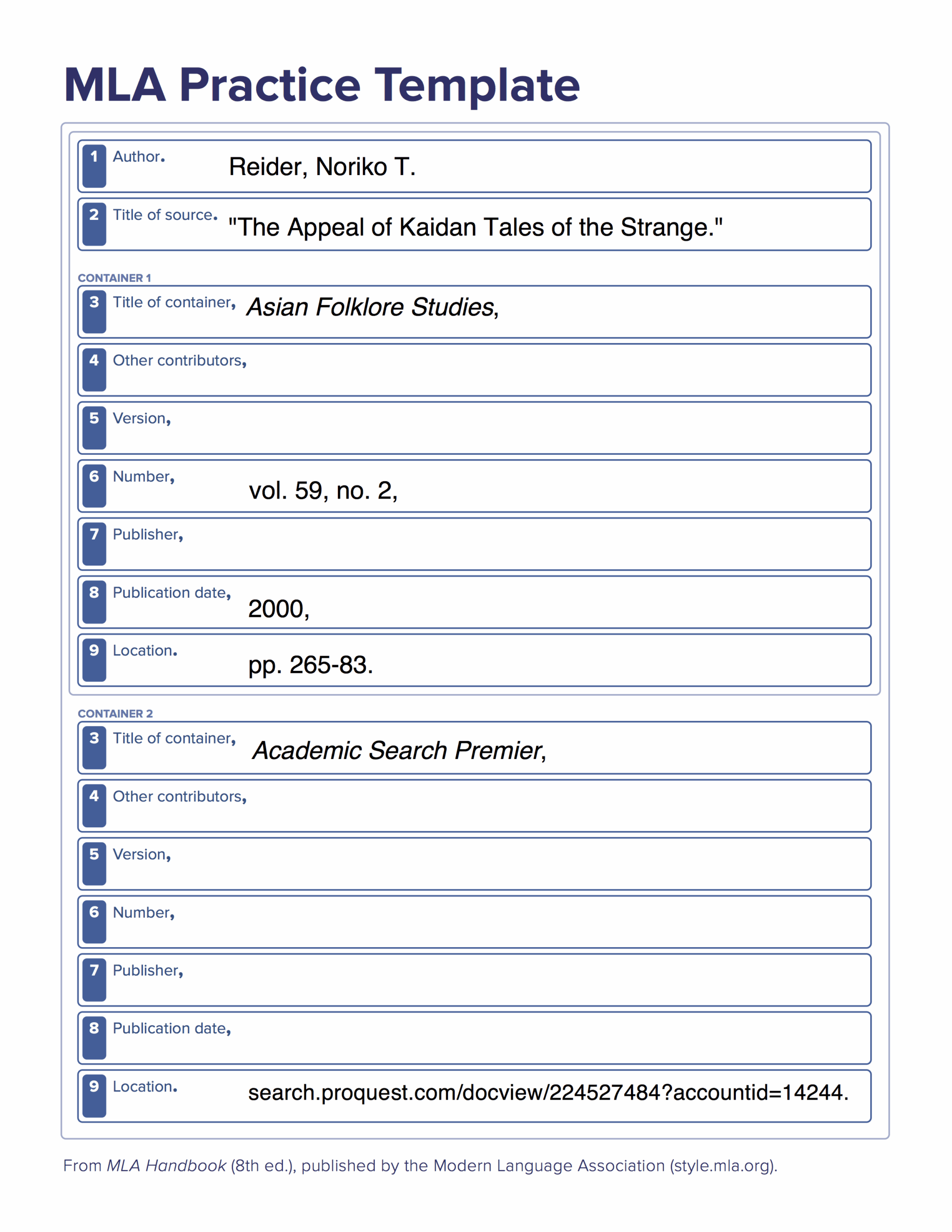 Mla Format Example Printable Guide Mla Format Example Printable Guide