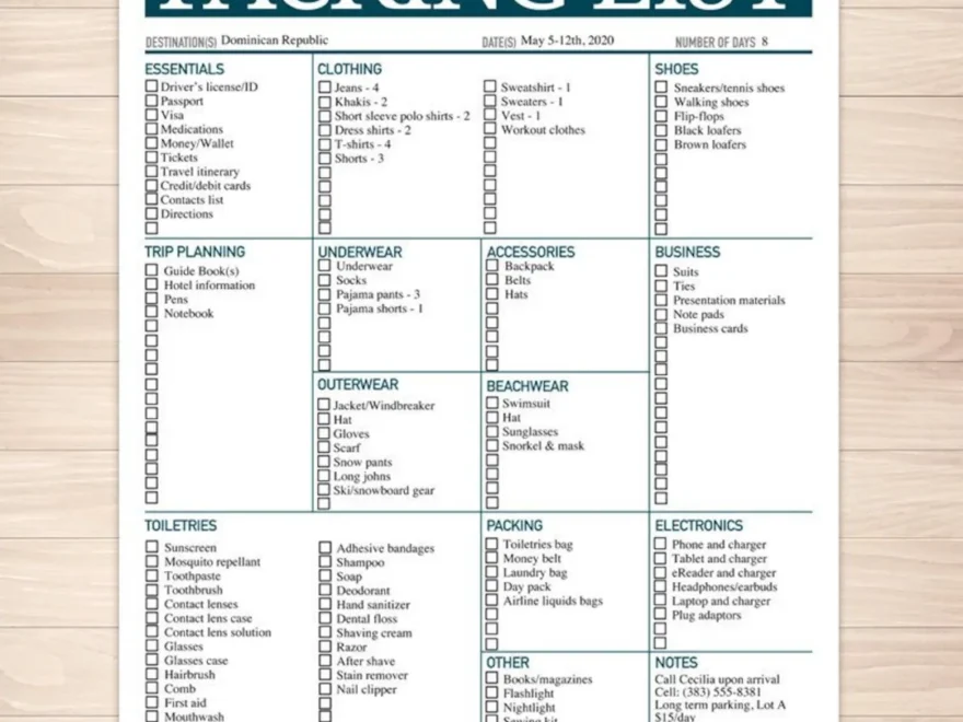 Modern Slate Blue Mens Or Unisex Printable Packing List 8 5 x11 Editable PDF Instant Download Checklist Etsy