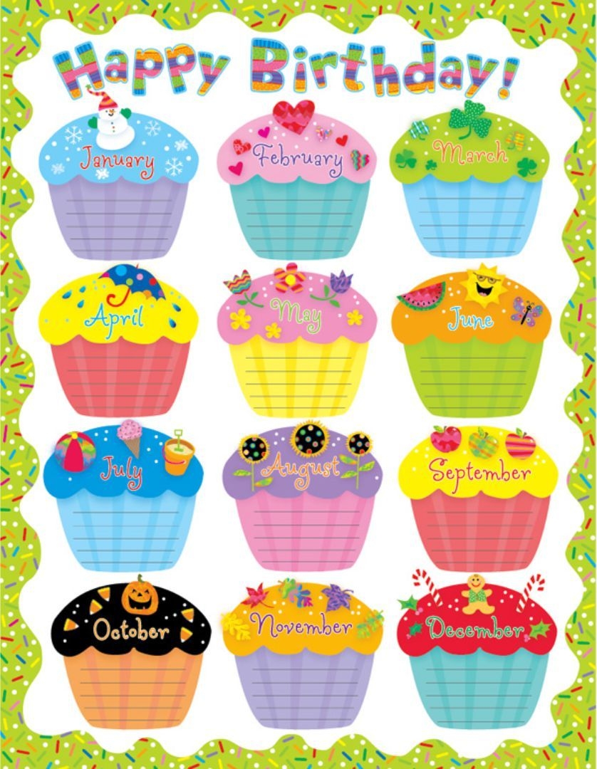 Monthly Birthday Cupcake 10 Free PDF Printables Printablee Monthly Birthday Cupcake 10 Free PDF Printables Printablee