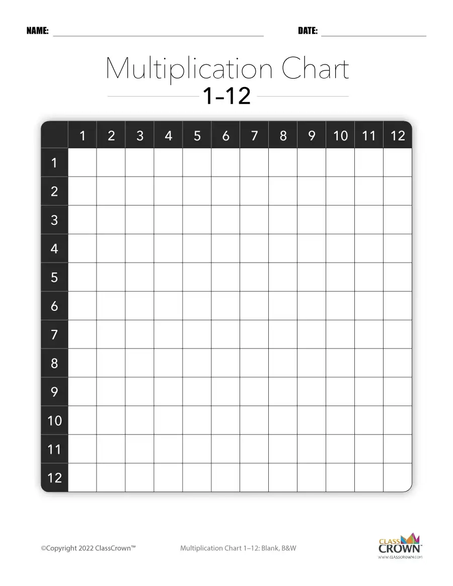 Multiplication Chart 1 15 Blank BW Chart ClassCrown Multiplication Chart 1 15 Blank BW Chart ClassCrown