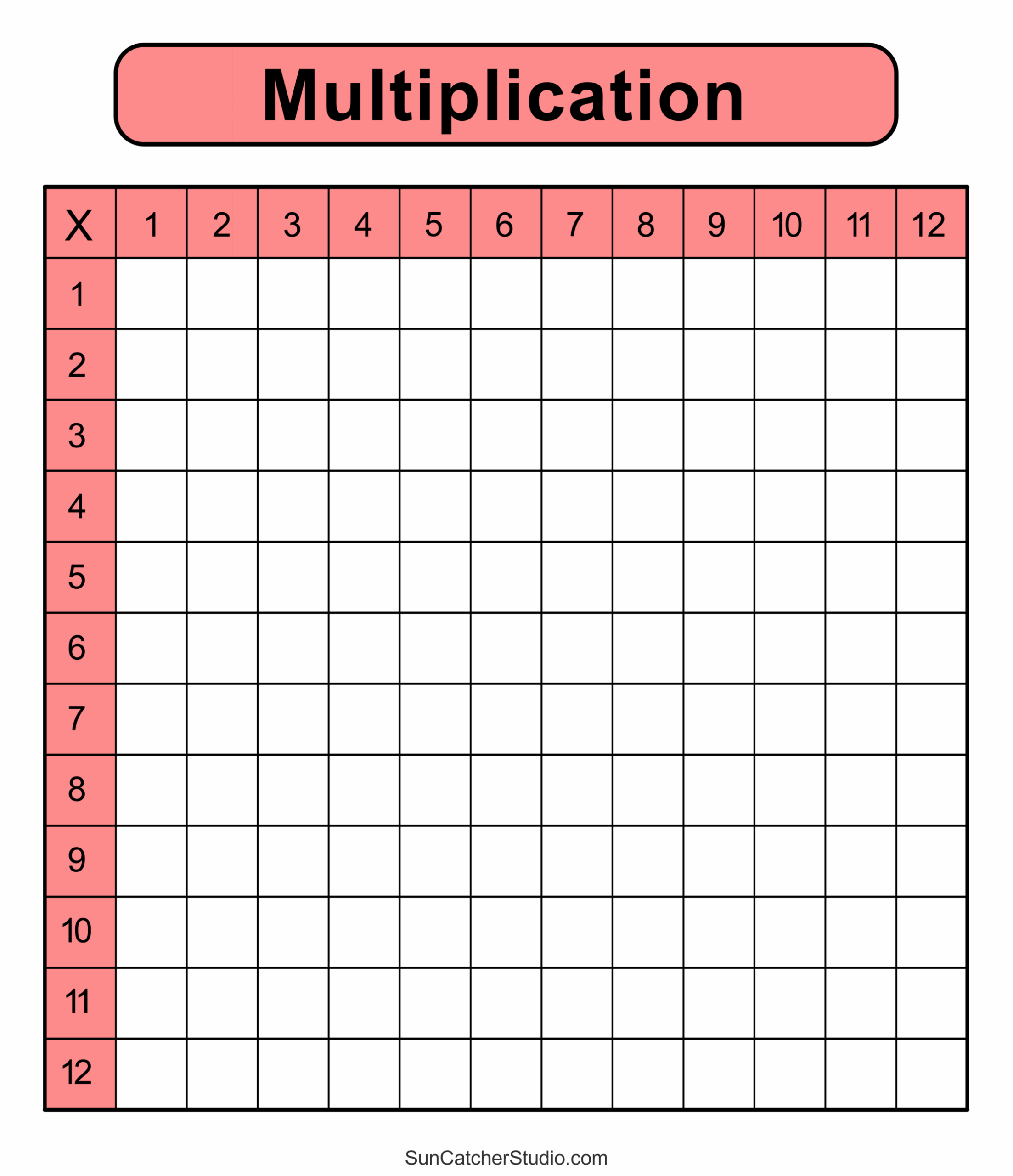 Multiplication Table Chart Practice Printable