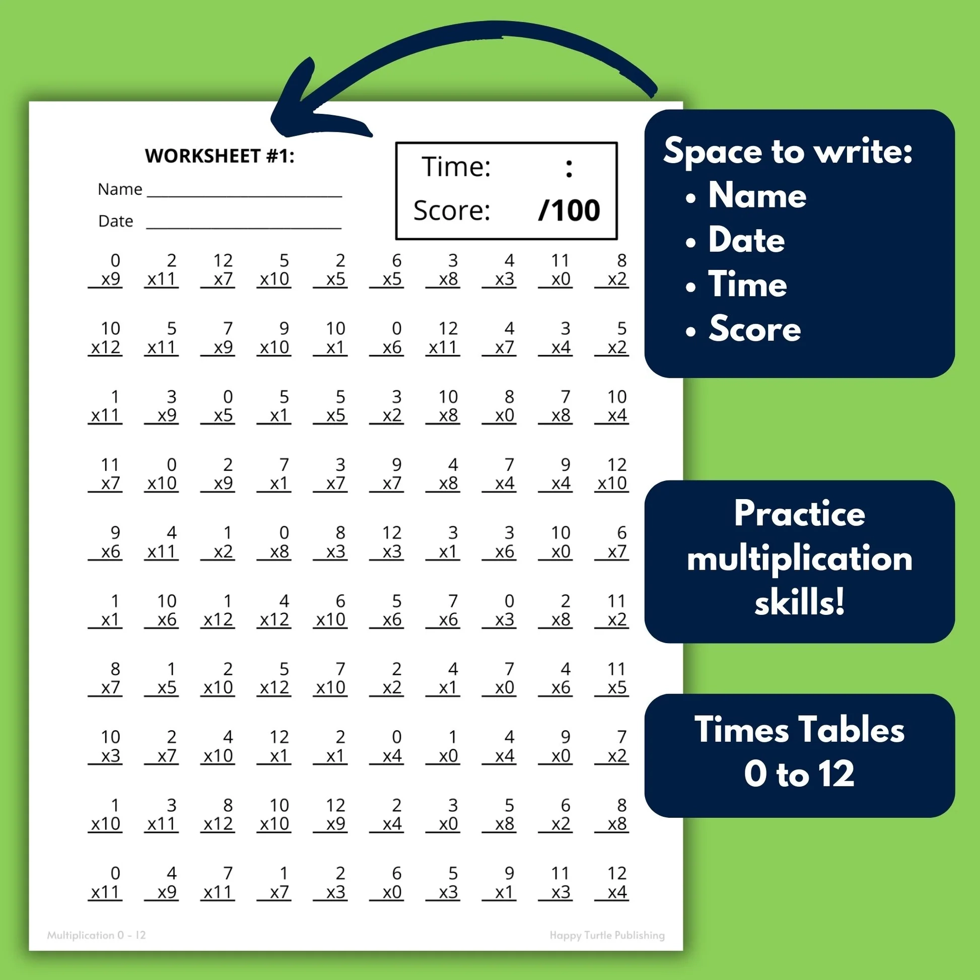 Multiplication Fact Quizzes Printables 0-12