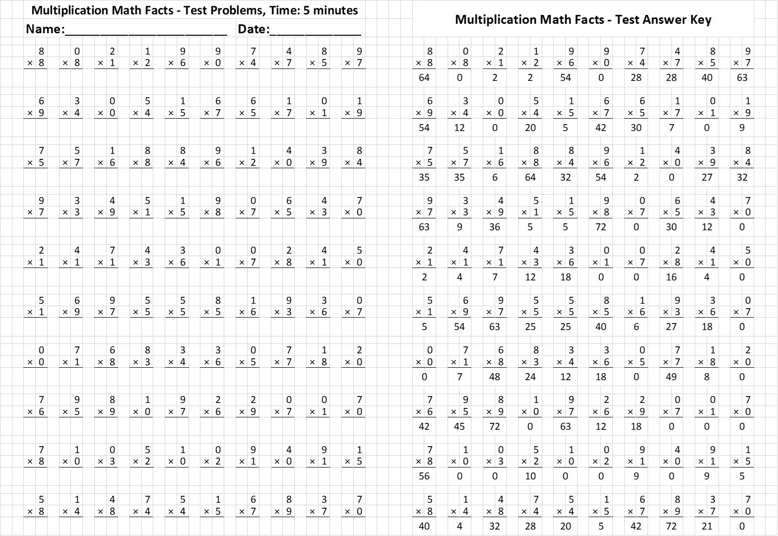 Multiplication Facts Worksheet Generator Printable Math Test excel Template Etsy