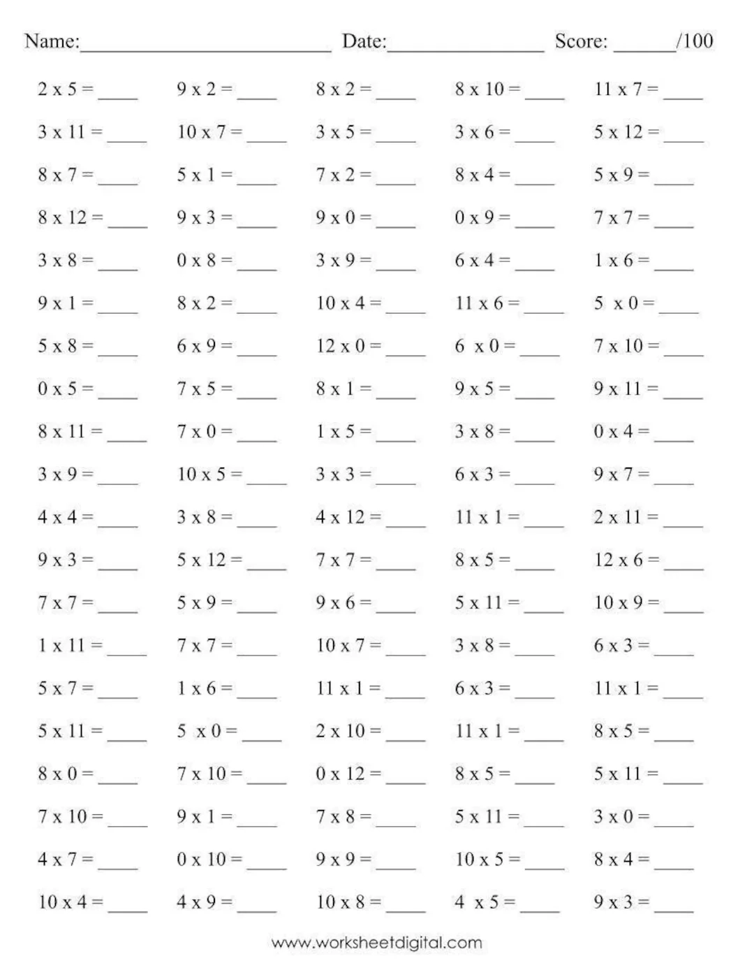 Multiplication Math Drills Timetable 0 12 Practice instant Download Etsy Israel