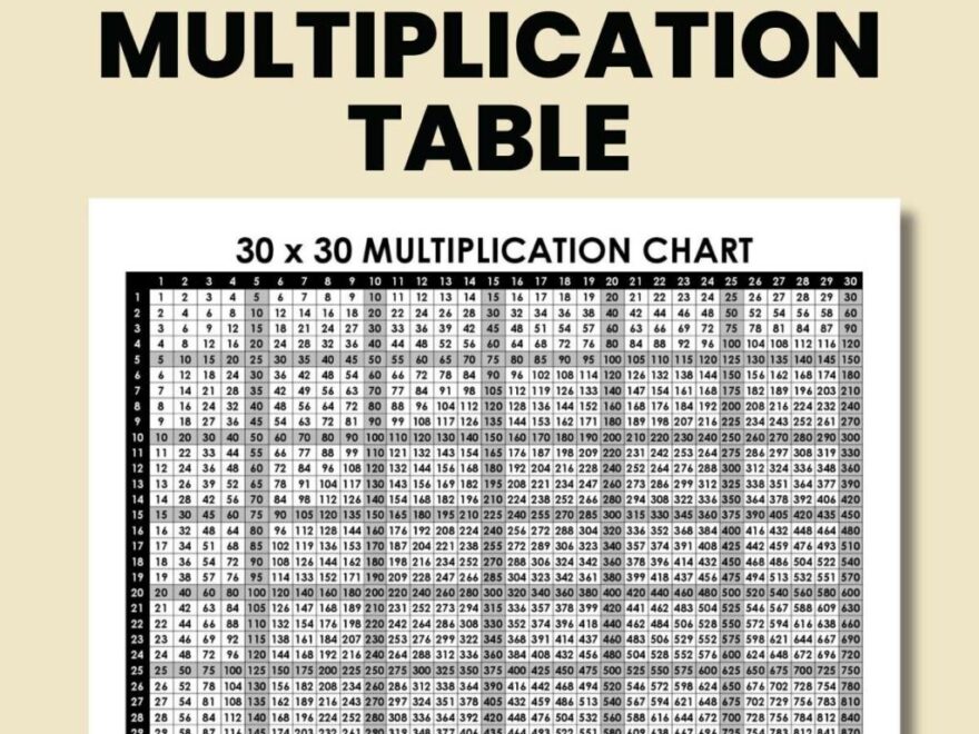 Multiplication Table 1 30 Free Printable PDF