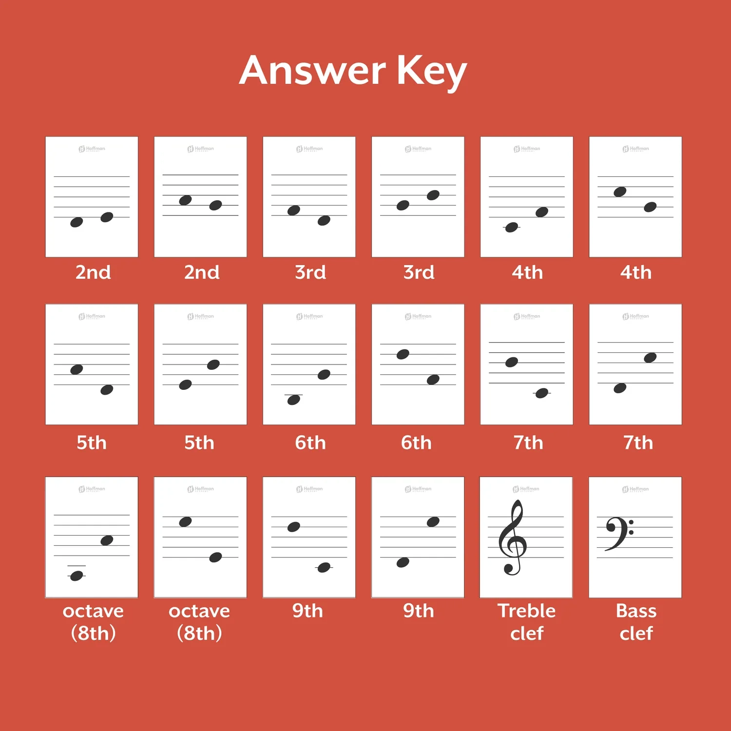Music Interval Flashcards Printable Free PDF Download
