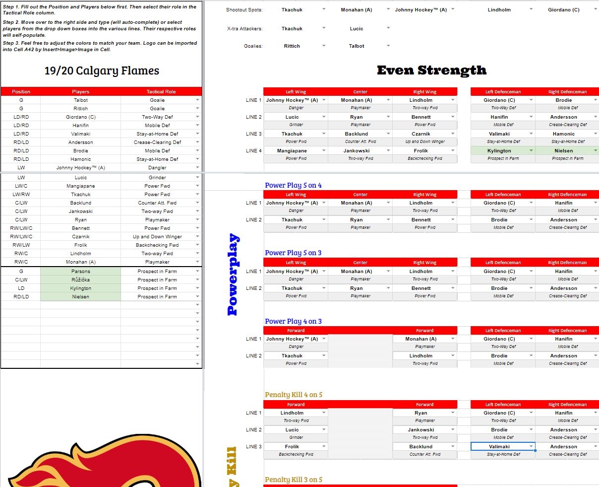 My Chart Template To Fill Out Your Lines And Roles In Franchise Hockey Manager 6 OOTP Developments Forums