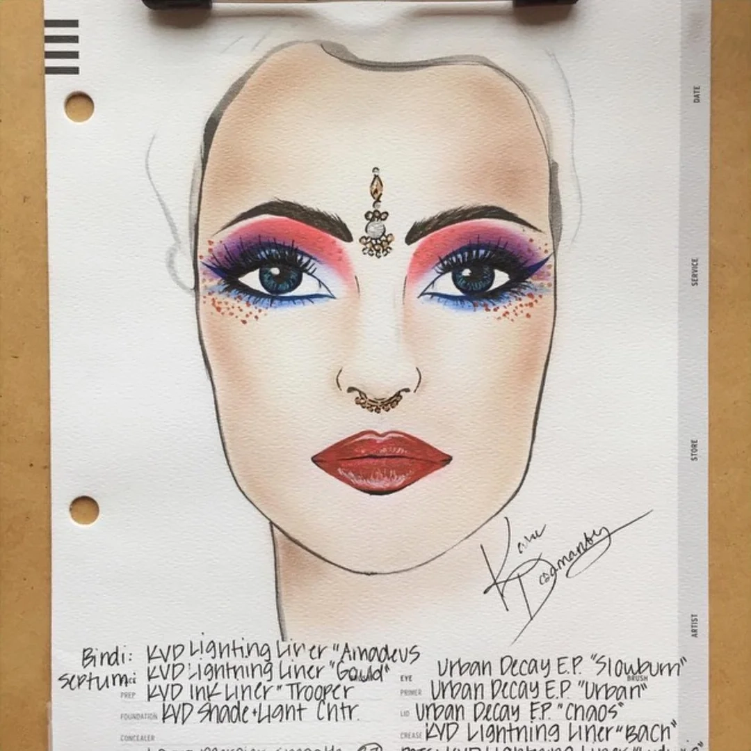 Printable Sephora Face Charts